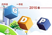 一季度宏观经济数据今公布 GDP增速或在7%左右